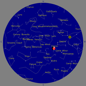 Sky Chart - click to enlarge