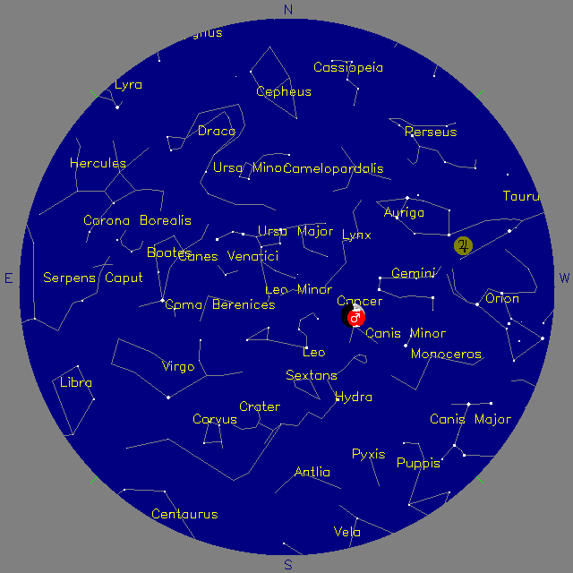 Sky Chart