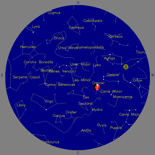 Sky Chart