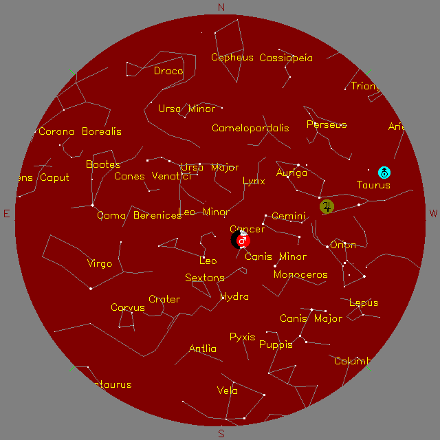 Sky Chart
