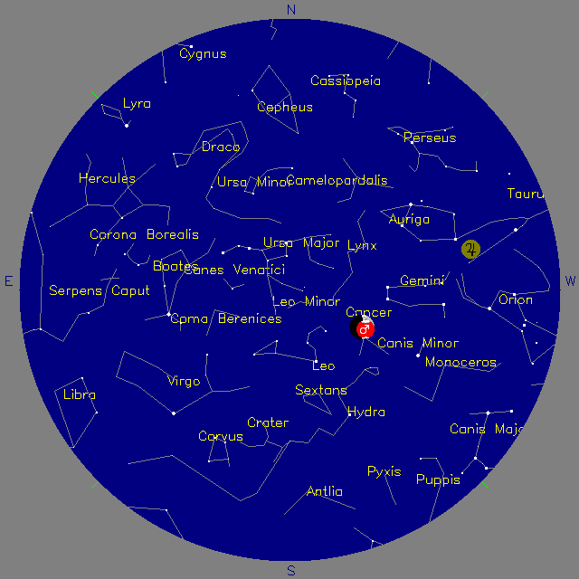 Sky Chart