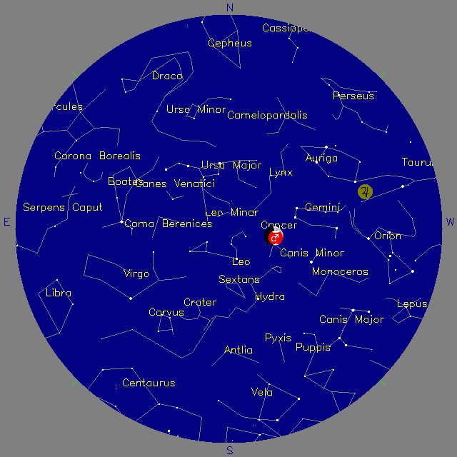 Sky Chart