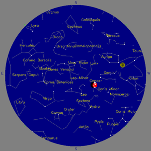 Sky Chart - click to enlarge