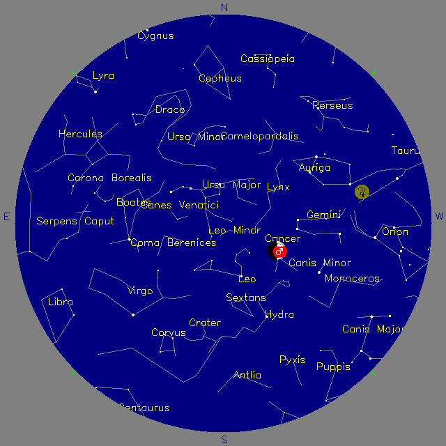 Sky Chart