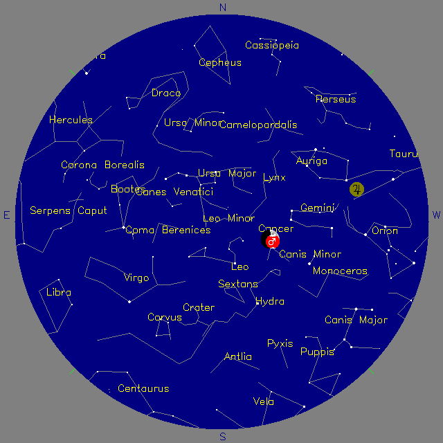 Sky Chart