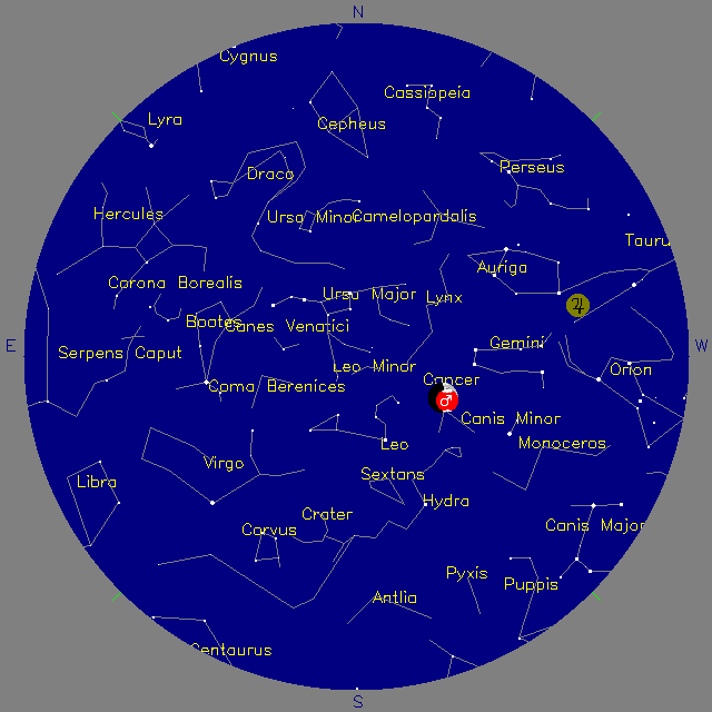 Sky Chart