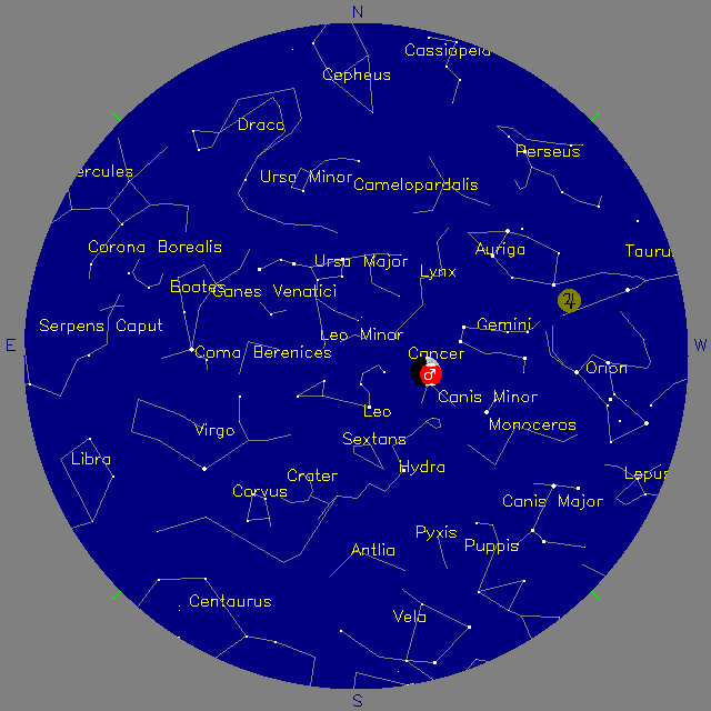 Sky Chart