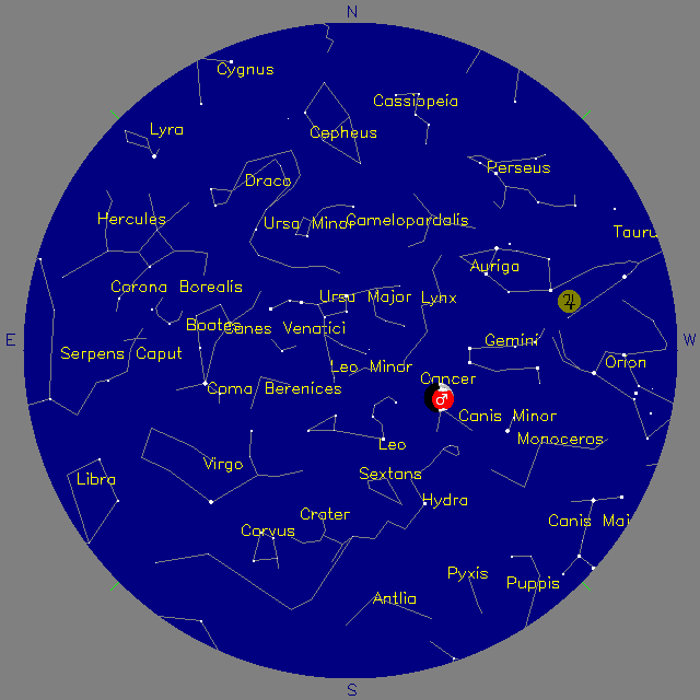Sky Chart