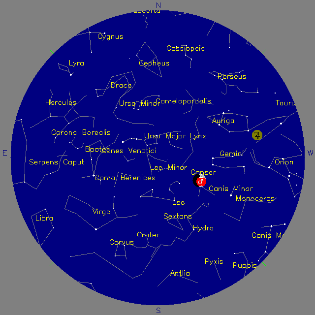 Sky Chart