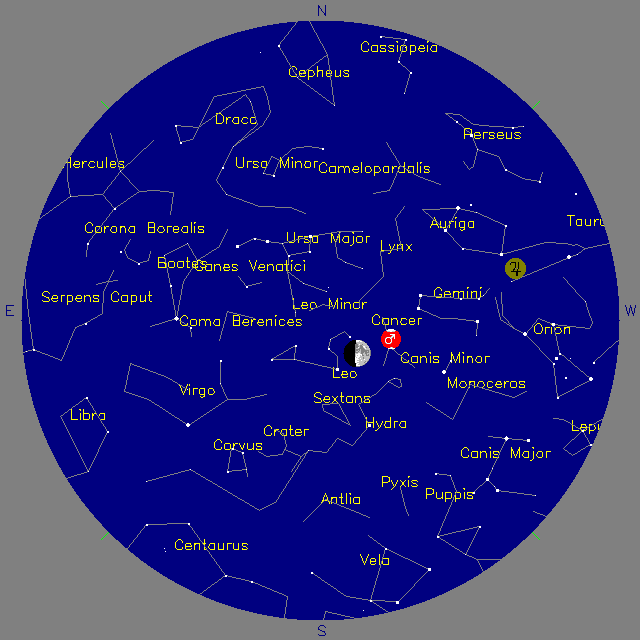 Sky Chart