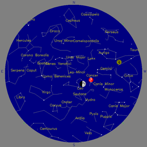 Sky Chart - click to enlarge