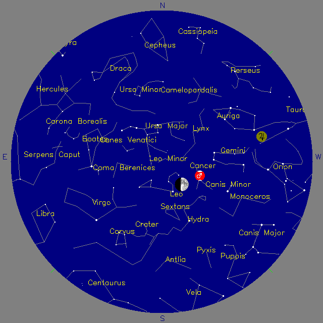 Sky Chart