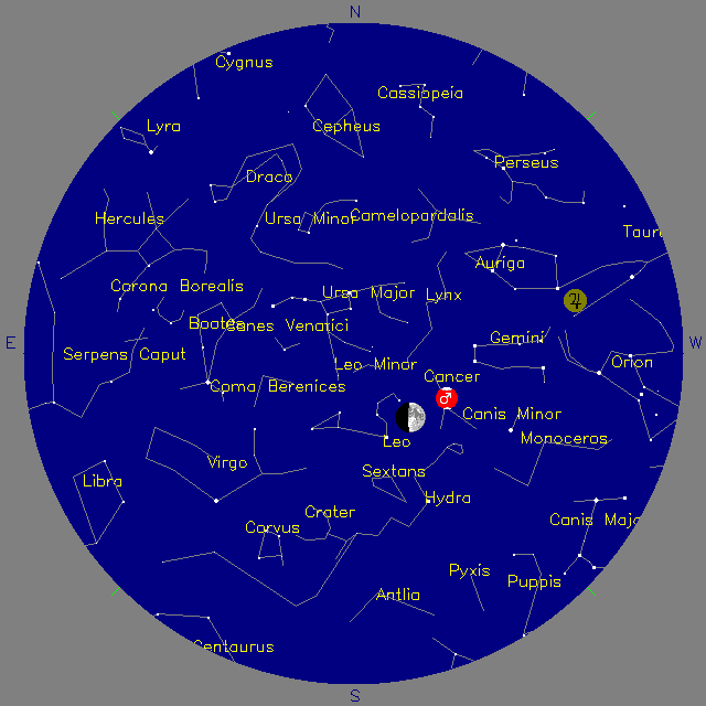 Sky Chart
