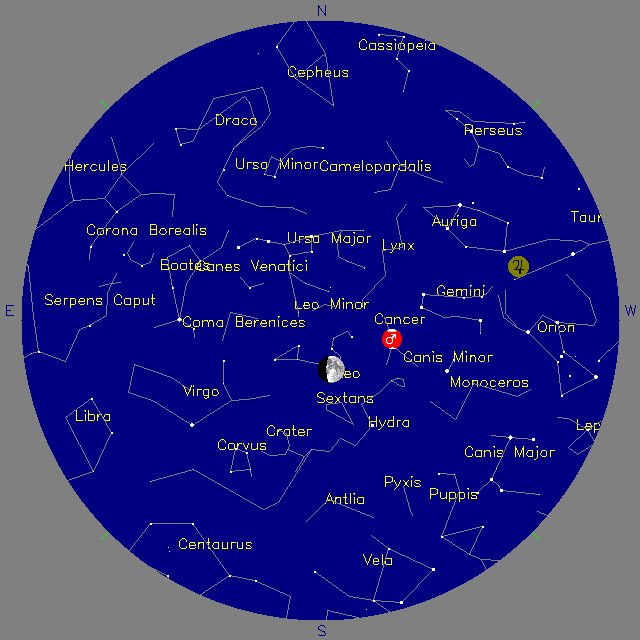Sky Chart