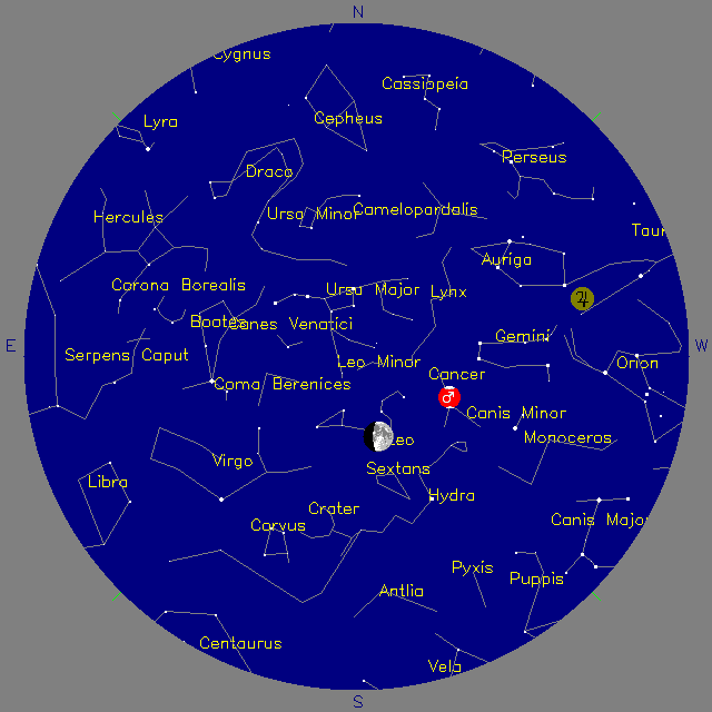 Sky Chart