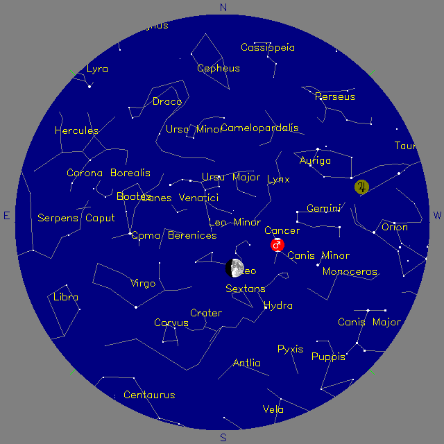 Sky Chart