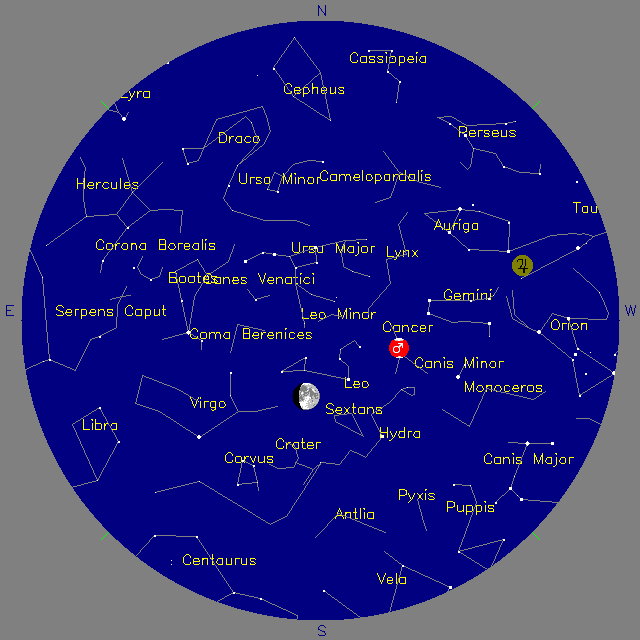 Sky Chart