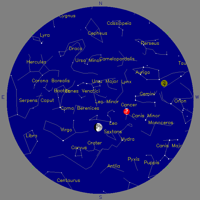 Sky Chart