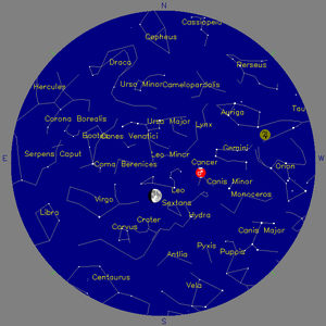 Sky Chart - click to enlarge