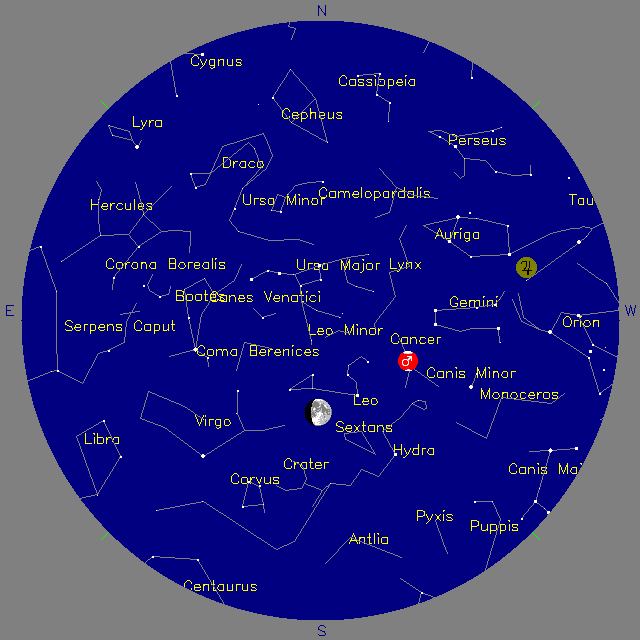Sky Chart