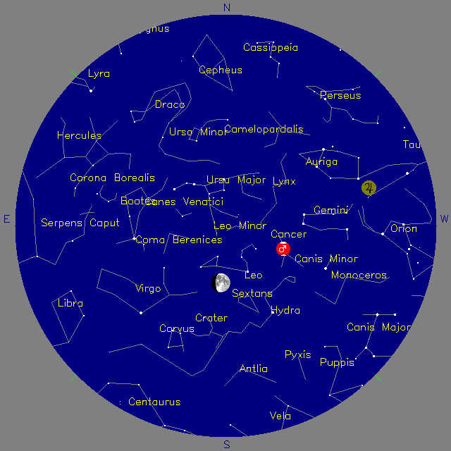 Sky Chart