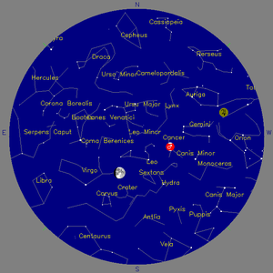 Sky Chart - click to enlarge