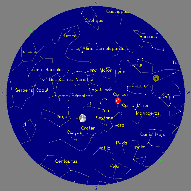 Sky Chart