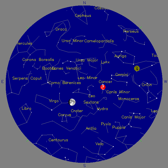 Sky Chart