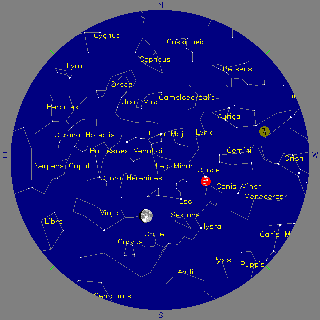 Sky Chart