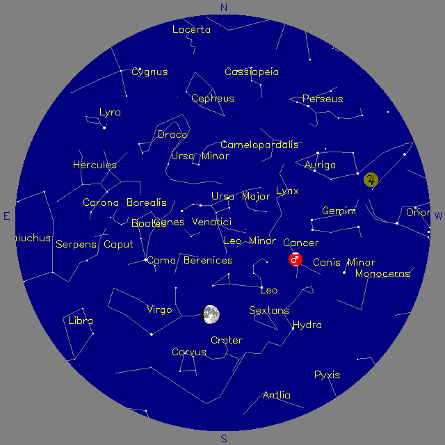Sky Chart