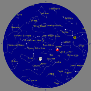 Sky Chart - click to enlarge