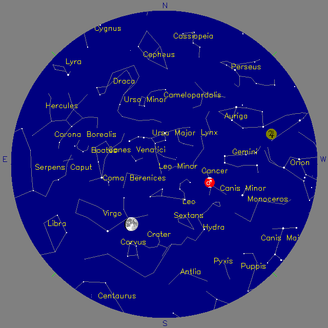 Sky Chart
