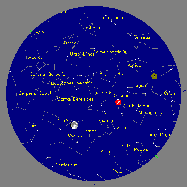 Sky Chart