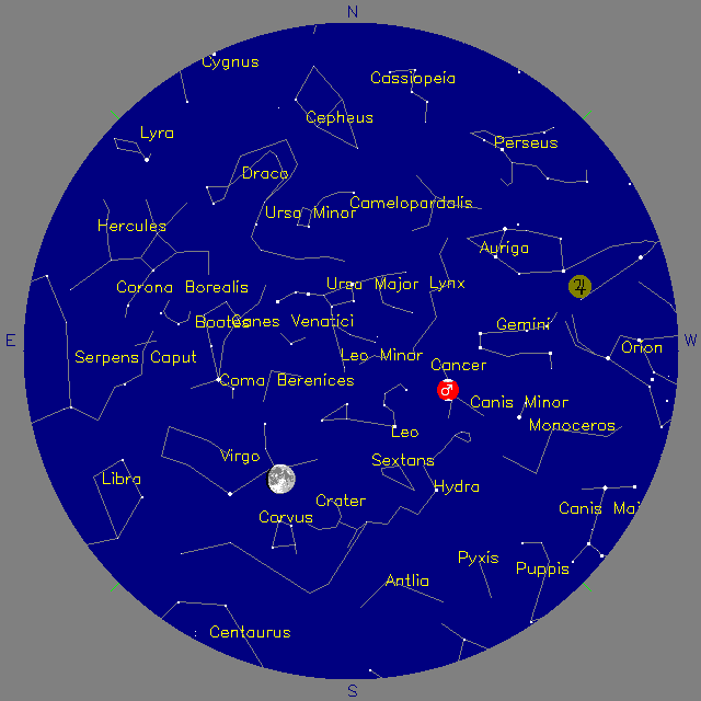 Sky Chart