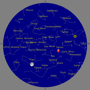 Sky Chart - click to enlarge