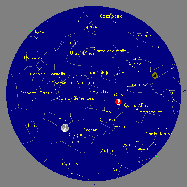 Sky Chart