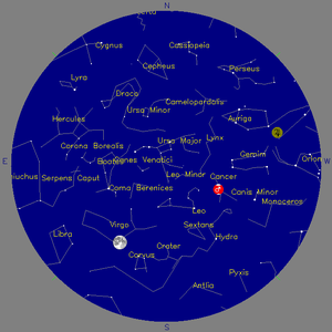 Sky Chart - click to enlarge