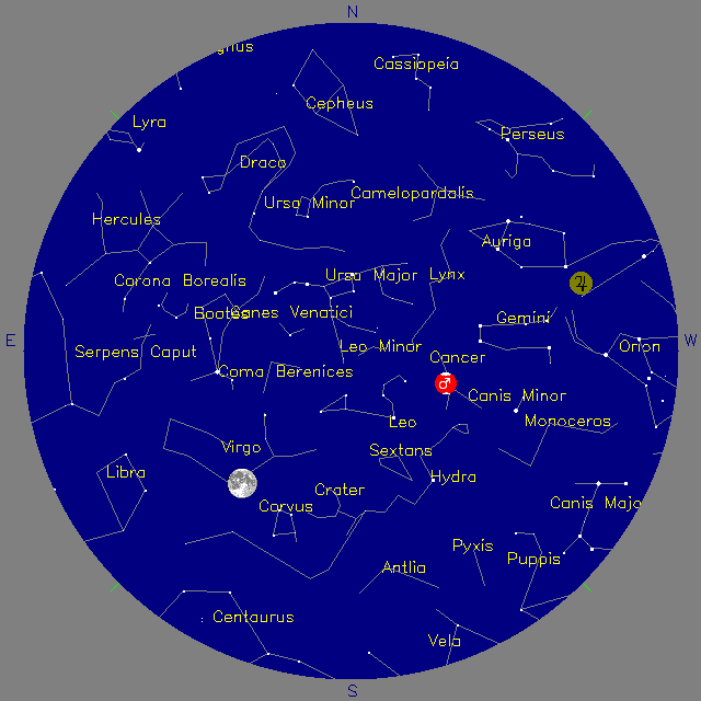 Sky Chart
