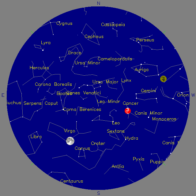 Sky Chart