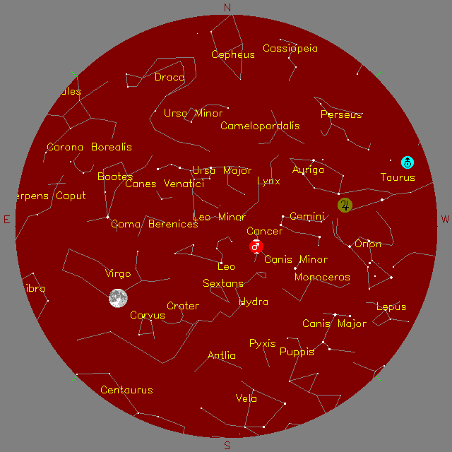 Sky Chart