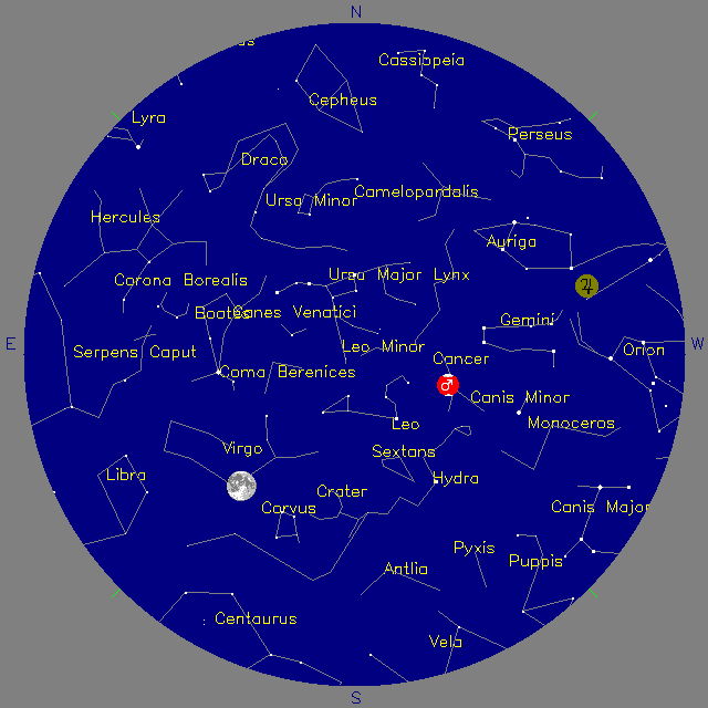 Sky Chart