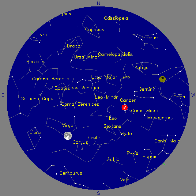Sky Chart