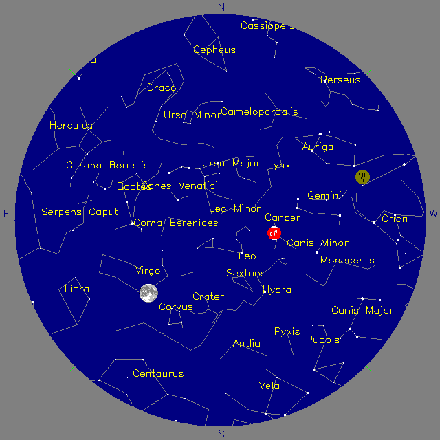 Sky Chart