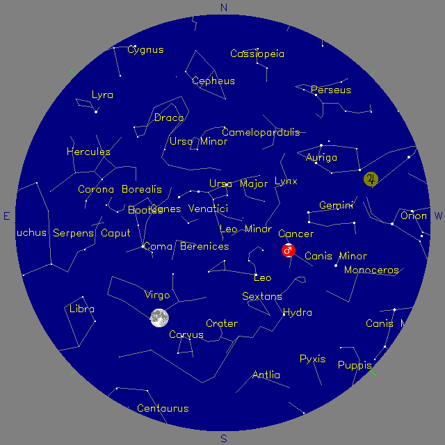 Sky Chart