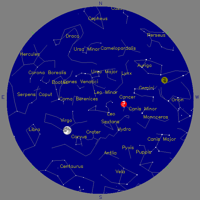 Sky Chart