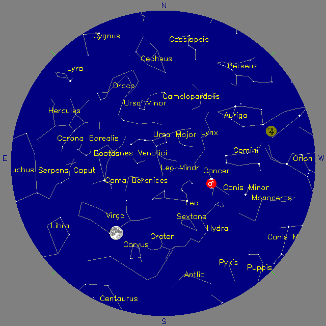 Sky Chart