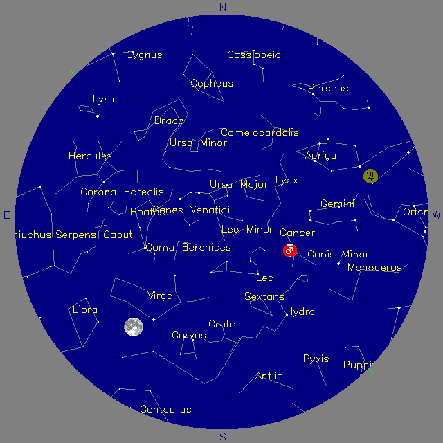 Sky Chart