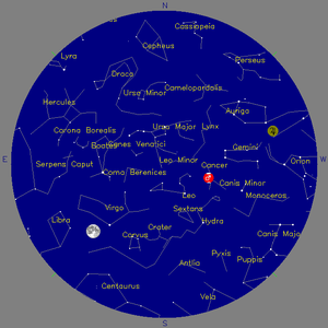 Sky Chart - click to enlarge