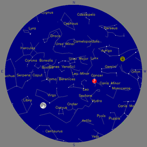 Sky Chart - click to enlarge