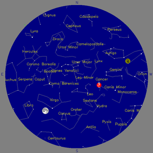 Sky Chart - click to enlarge